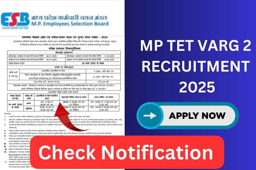 MP TET Varg 2 Recruitment 2025